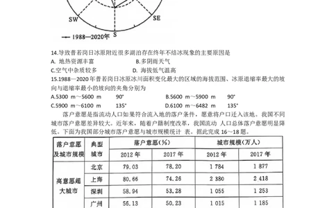 河南湘豫名校联考2024届高三上学期一轮诊断地理(1)_2023年9月_029月合集_2024届湘豫名校联考高三上学期一轮诊断