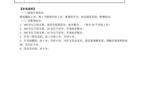 江苏省盐城市联盟校2023-2024学年高三上学期第一次学情调研检测语文答案(1)_2023年10月_0210月合集_2024届江苏省盐城市联盟校高三上学期10月第一次学情调研检测