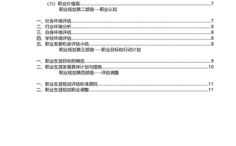 医学生职业生涯规划_E6-职业规划_83口腔医学