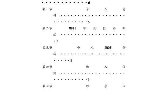人力资源管理职业生涯规划_E6-职业规划_42人力资源专业