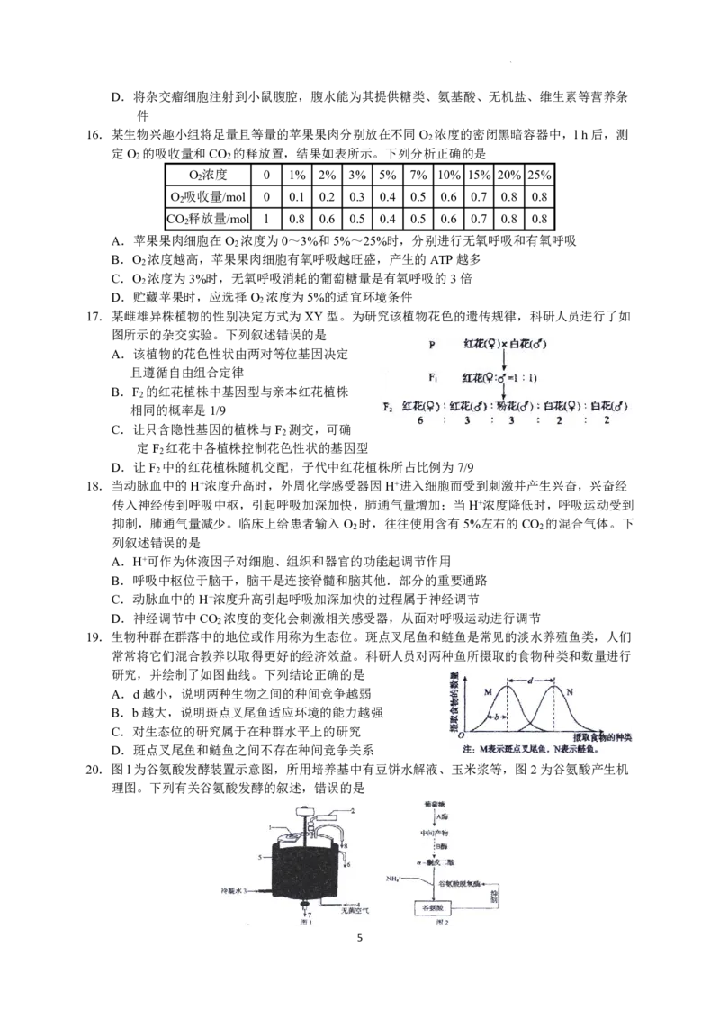 2023届河北省衡水中学高三下学期一调考试丨生物_2024年2月_01每日更新_14号_2023届河北省衡水中学高三下学期一调考试3月_2023届河北省衡水中学高三下学期一调考试3月生物