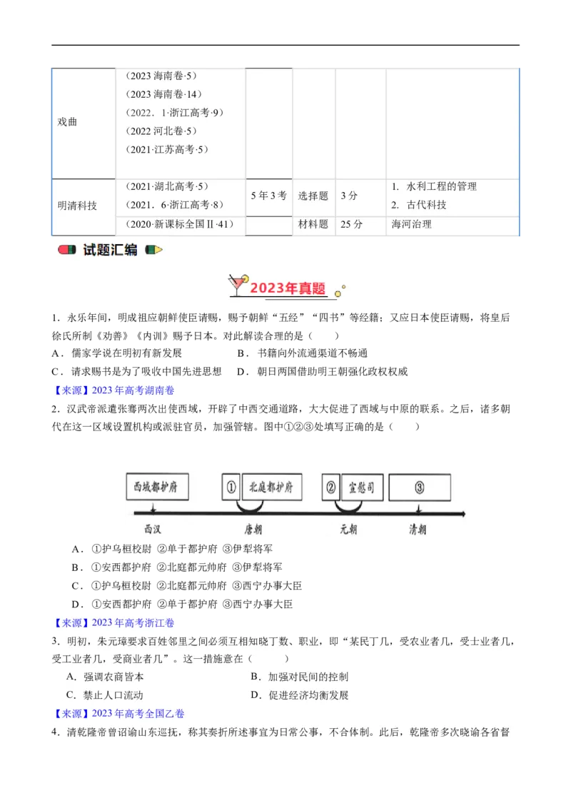 专题04明清社会转型（原卷版）_赠送：2008-2024全套高考真题_高考历史真题_送高考历史五年真题(2019-2023)分项汇编（全国通用）
