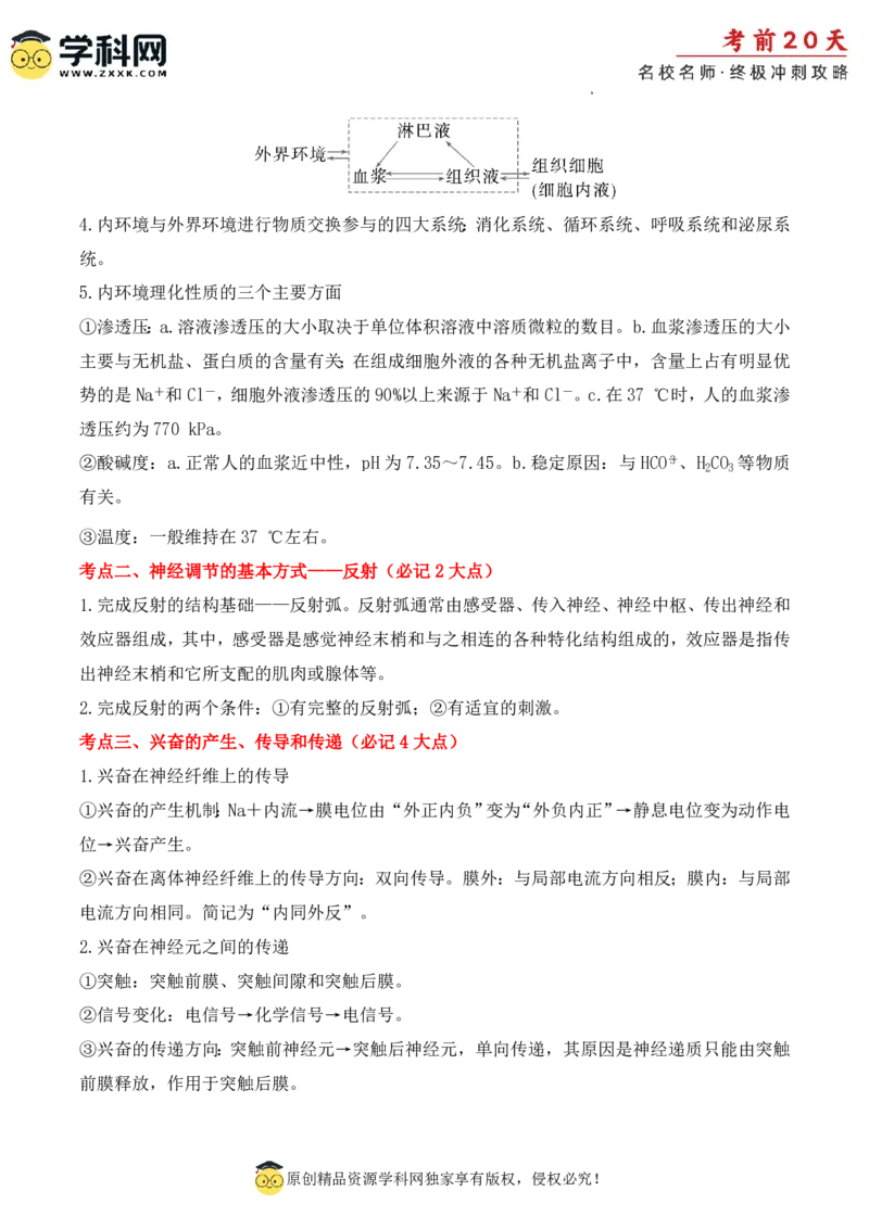 生物（二）-2024年高考考前20天终极冲刺攻略_2024高考押题卷_62024学科网全系列_20学科网高考考前终极攻略_生物-2024年高考考前20天终极冲刺攻略