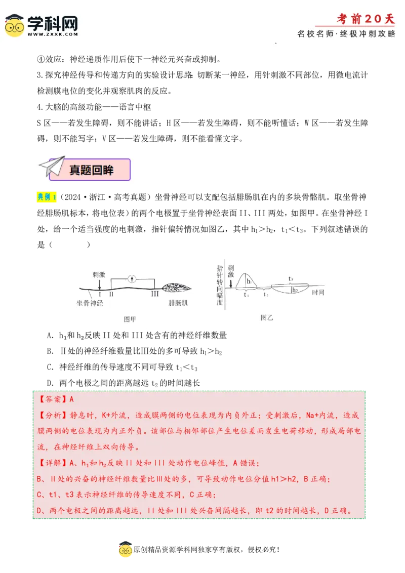 生物（二）-2024年高考考前20天终极冲刺攻略_2024高考押题卷_62024学科网全系列_20学科网高考考前终极攻略_生物-2024年高考考前20天终极冲刺攻略