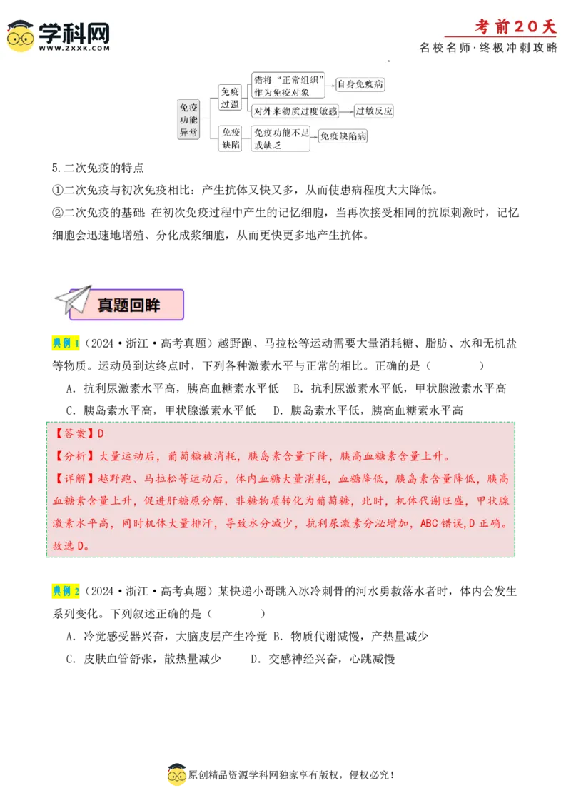 生物（二）-2024年高考考前20天终极冲刺攻略_2024高考押题卷_62024学科网全系列_20学科网高考考前终极攻略_生物-2024年高考考前20天终极冲刺攻略