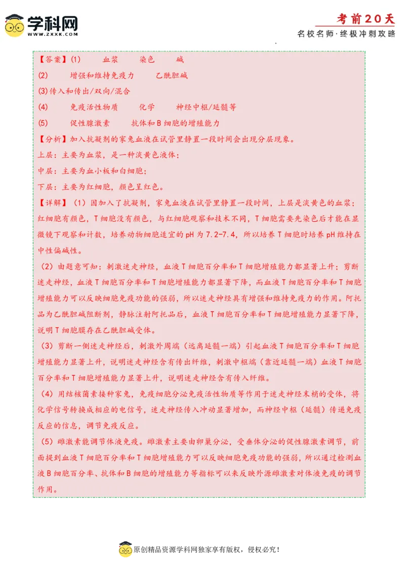 生物（二）-2024年高考考前20天终极冲刺攻略_2024高考押题卷_62024学科网全系列_20学科网高考考前终极攻略_生物-2024年高考考前20天终极冲刺攻略
