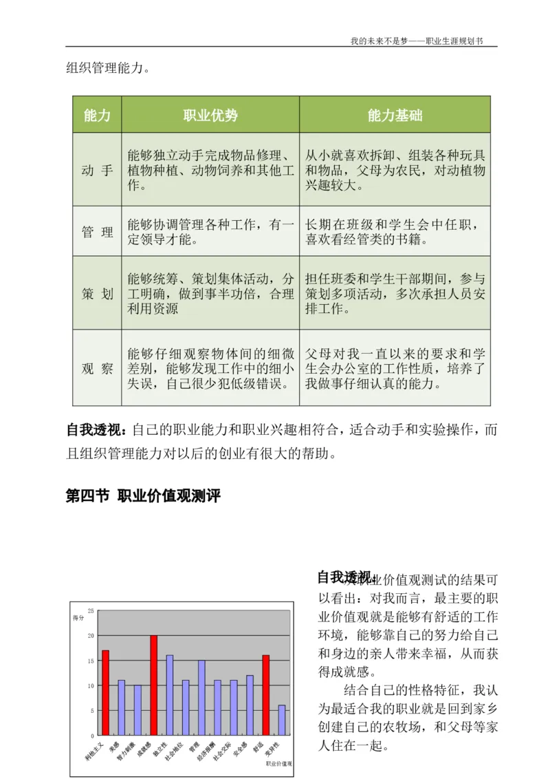 动物医学专业学生职业生涯规划设计Word文档_E6-职业规划_51动物医学专业