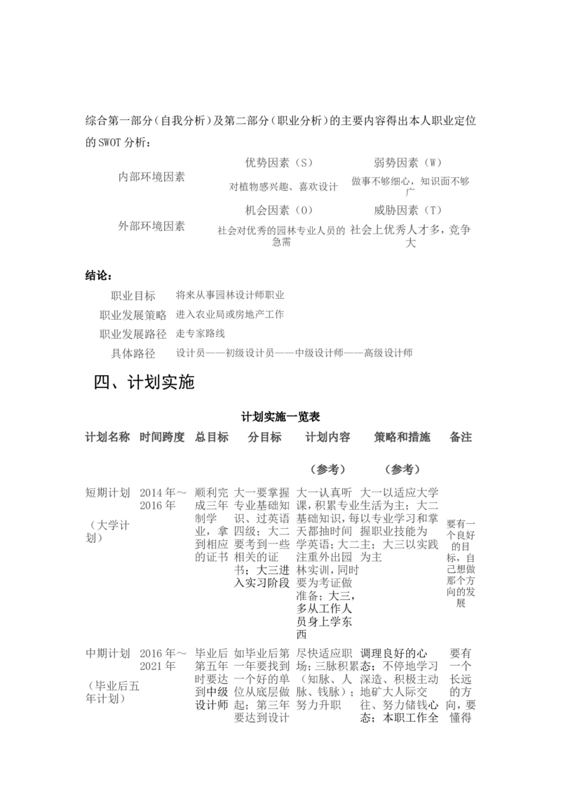 园林工程技术专业职业生涯规划书_E6-职业规划_67园林园艺专业