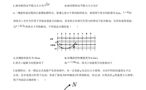 2024届吉林地区普通高中高三下学期四模考试物理试题_2024年5月_01按日期_13号_2024届吉林省吉林市高三第四次模拟考试_2024届吉林省普通高中高三下学期四模考试物理试题