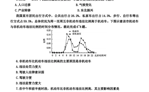 2024届广东省华南师范大学附属中学高考适应性练习（4月）地理试题_2024年5月_01按日期_12号_2024届广东省华南师大附中高三下学期4月适应性练习