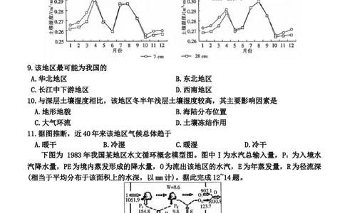 2024届广东省华南师范大学附属中学高考适应性练习（4月）地理试题_2024年5月_01按日期_12号_2024届广东省华南师大附中高三下学期4月适应性练习