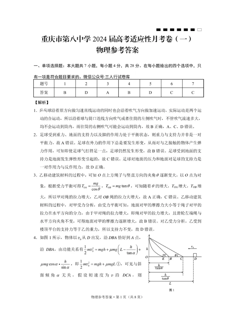 重庆市第八中学2024届高考适应性月考卷（一）物理参考答案(1)_2023年10月_0210月合集_2024届重庆市第八中学高考适应性月考卷（一）_重庆市第八中学2024届高考适应性月考卷（一）物理