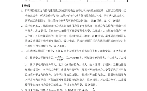 重庆市第八中学2024届高考适应性月考卷（一）物理参考答案(1)_2023年10月_0210月合集_2024届重庆市第八中学高考适应性月考卷（一）_重庆市第八中学2024届高考适应性月考卷（一）物理
