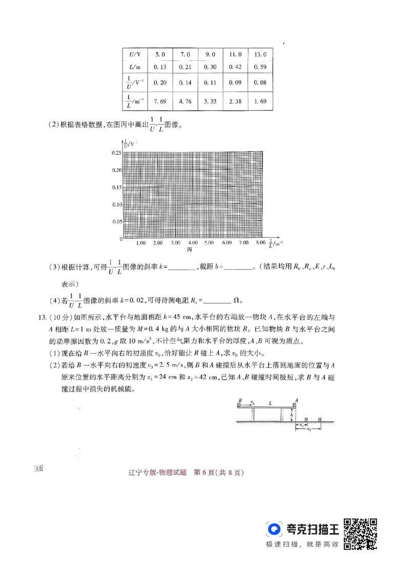 王后雄高考押题预测卷2024辽宁专版-物理_2024高考押题卷_22024王hou雄_（新高考）2024王后雄押题预测卷（分科版）_4.物理