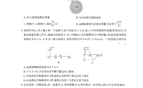 王后雄高考押题预测卷2024辽宁专版-物理_2024高考押题卷_22024王hou雄_（新高考）2024王后雄押题预测卷（分科版）_4.物理