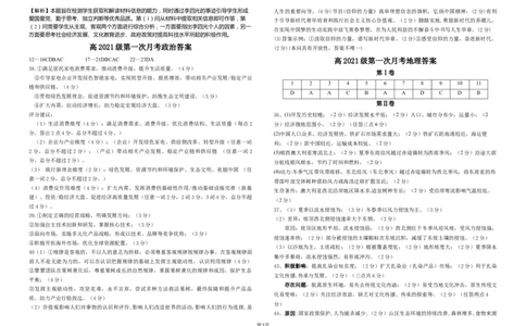 文综答案_2023年9月_01每日更新_24号_2024届四川省南充高级中学高三上学期9月月考_四川省南充高级中学2024届高三上学期9月月考文综