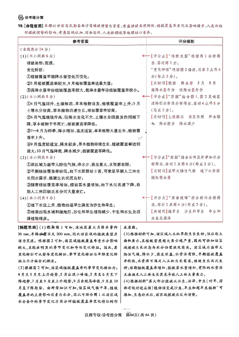 王后雄高考押题预测卷2024江西专版诊考提分册_2024高考押题卷_22024王hou雄_（新高考）2024王后雄押题预测卷（分科版）_9.地理