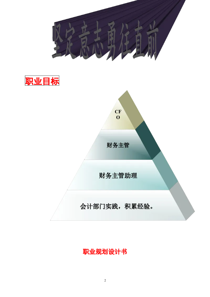 大学生职业规划书框架模板(仅供参考)_E6-职业规划_02财务管理专业