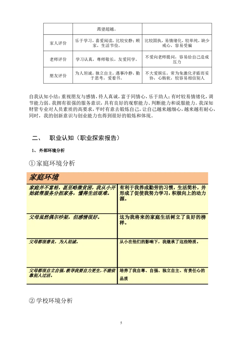 大学生职业规划书框架模板(仅供参考)_E6-职业规划_02财务管理专业