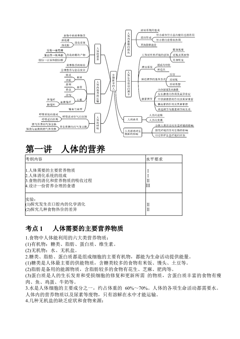 2018年中考生物知识点总结_赠送小初高学霸笔记等_小初高知识点_小初高知识点_中考生物知识点