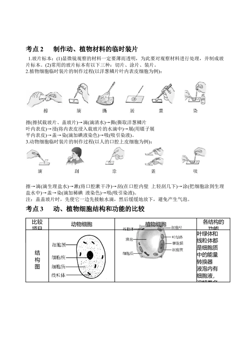 2018年中考生物知识点总结_赠送小初高学霸笔记等_小初高知识点_小初高知识点_中考生物知识点