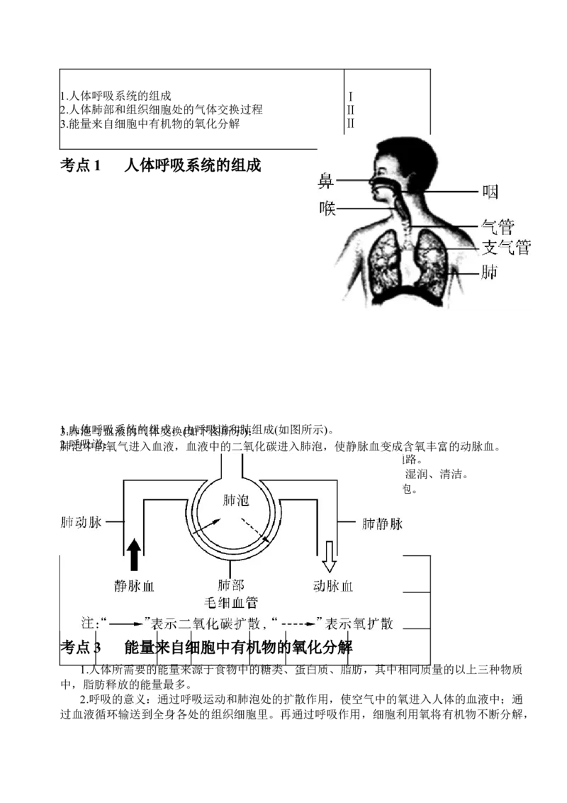 2018年中考生物知识点总结_赠送小初高学霸笔记等_小初高知识点_小初高知识点_中考生物知识点