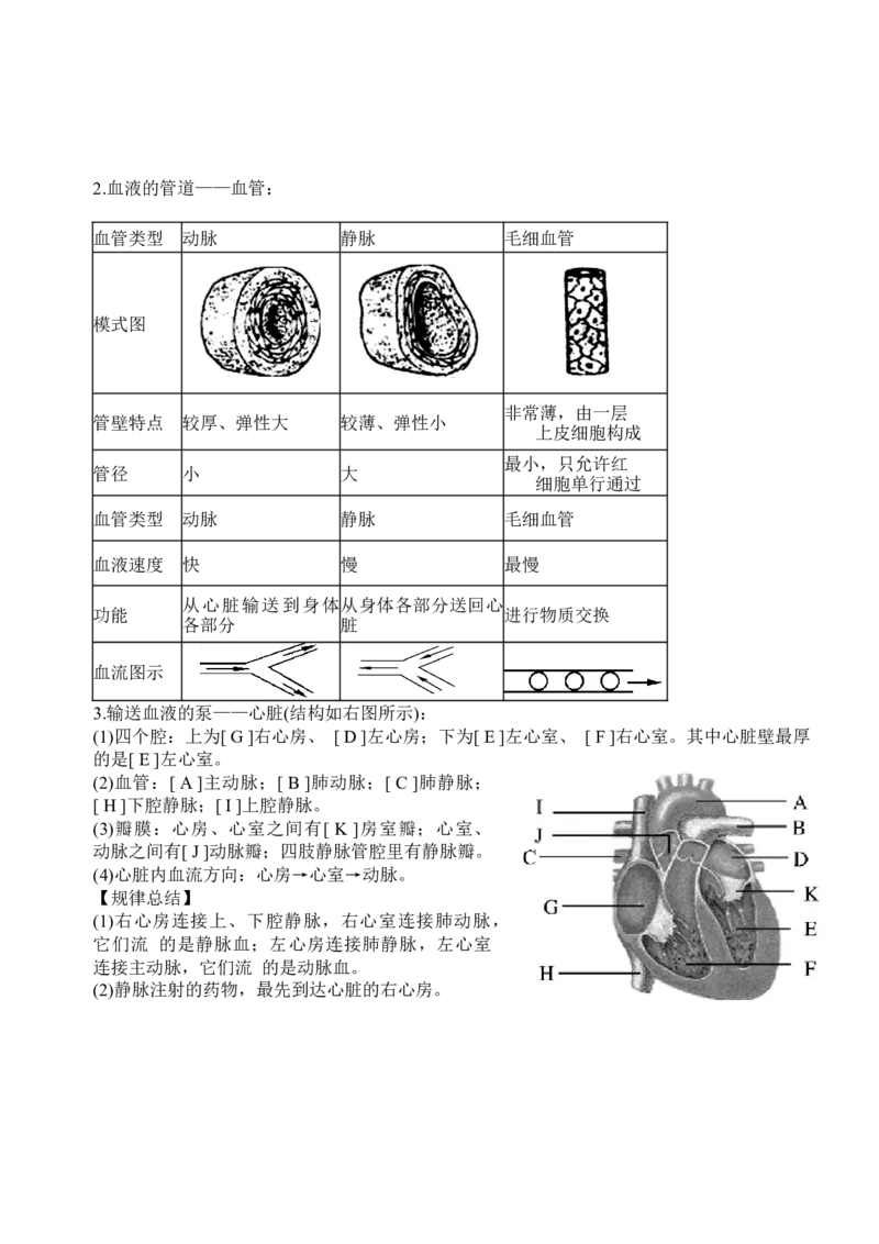 2018年中考生物知识点总结_赠送小初高学霸笔记等_小初高知识点_小初高知识点_中考生物知识点