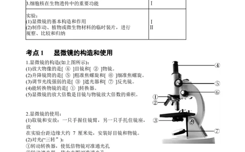 2018年中考生物知识点总结_赠送小初高学霸笔记等_小初高知识点_小初高知识点_中考生物知识点
