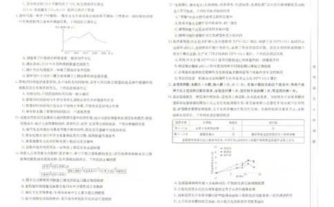 河北省保定市部分高中2023-2024学年高三上学期开学考试生物(1)_2023年8月_028月合集_2024届河北省保定市部分高中高三上学期开学考试