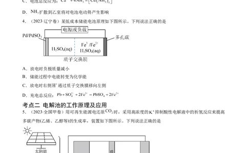 专题08电化学及其应用-五年（2019-2023）高考化学真题分项汇编（全国通用）（原卷版）_赠送：2008-2024全套高考真题_高考化学真题_送高考化学五年真题(2019-2023)分项汇编（全国通用）