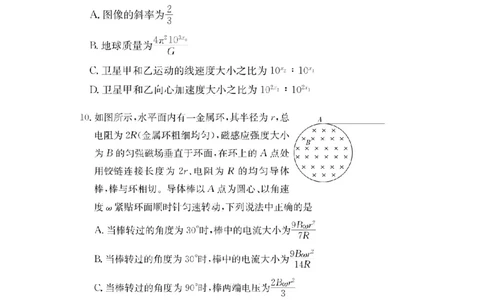 湖南省佩佩教育2025届2月高三开学联考物理_2025年2月_250217湖南省佩佩教育2025届2月高三开学联考（全科）_湖南省佩佩教育2025届2月高三开学联考物理