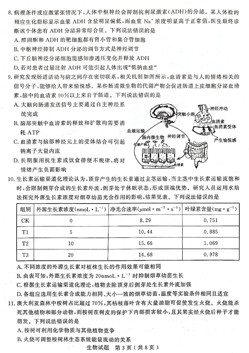 2024届山东省济宁市高三3月高考模拟考试生物试题_2024年3月_013月合集_2024届山东省济宁市高三下学期3月一模考试_山东省济宁市2024届高三下学期3月一模考试生物PDF版含答案