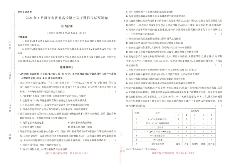 王后雄高考押题预测卷2024浙江专版-生物_2024高考押题卷_22024王hou雄_16王后雄押题_2024年王后雄高考押题预测卷（浙江专版）