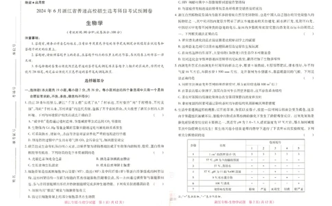 王后雄高考押题预测卷2024浙江专版-生物_2024高考押题卷_22024王hou雄_16王后雄押题_2024年王后雄高考押题预测卷（浙江专版）