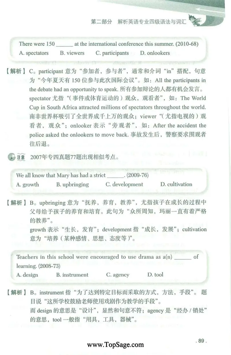 冲击波专业4级语法与词汇_2025专四专八真题及备考资料_2009-2024专四真题+备考资料_2024专四备考资料合辑（电子书）_24专四语法与词汇_2024冲击波系列专四语法与词汇