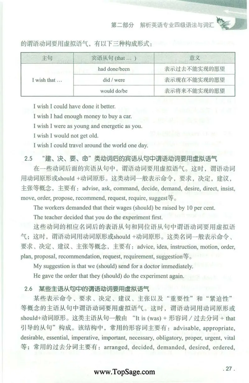 冲击波专业4级语法与词汇_2025专四专八真题及备考资料_2009-2024专四真题+备考资料_2024专四备考资料合辑（电子书）_24专四语法与词汇_2024冲击波系列专四语法与词汇