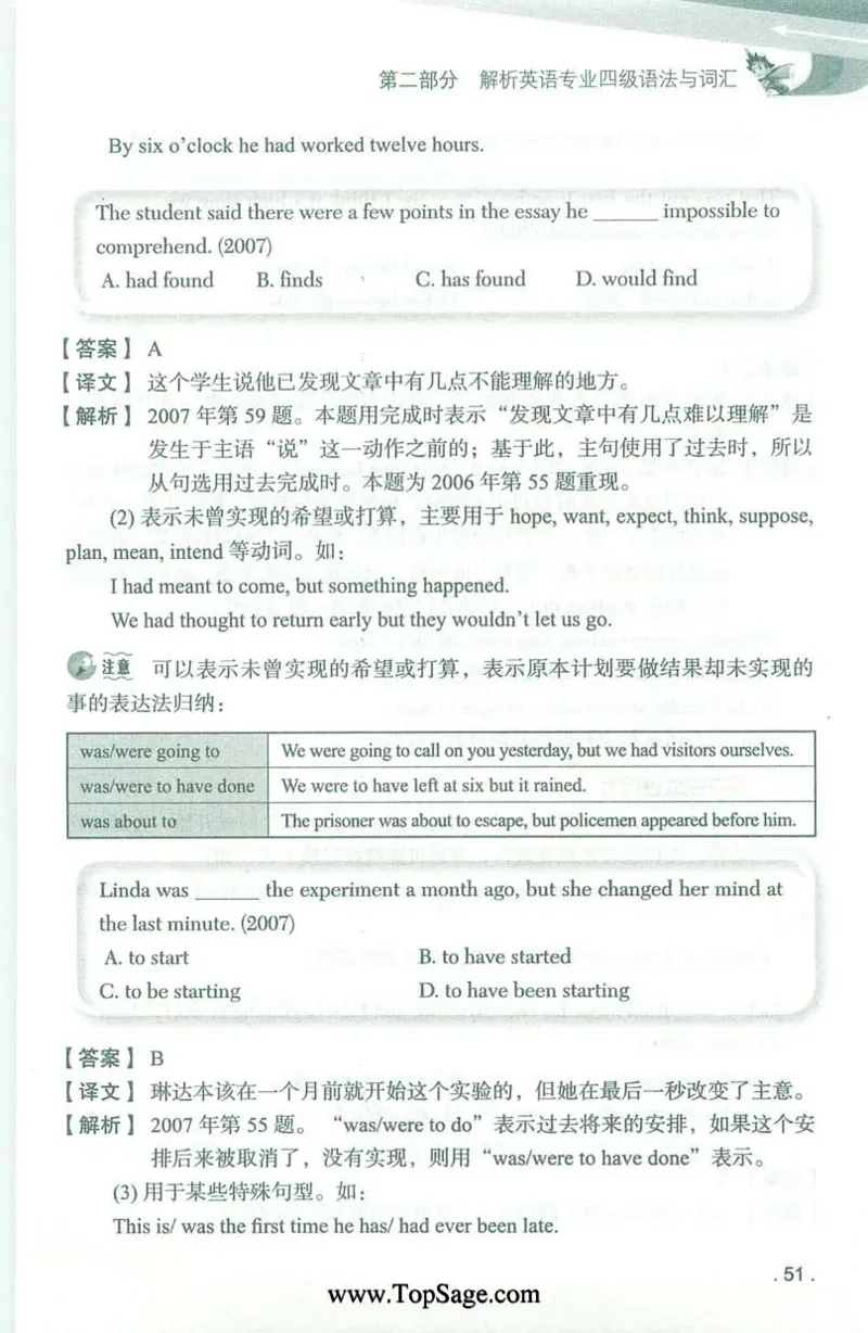 冲击波专业4级语法与词汇_2025专四专八真题及备考资料_2009-2024专四真题+备考资料_2024专四备考资料合辑（电子书）_24专四语法与词汇_2024冲击波系列专四语法与词汇