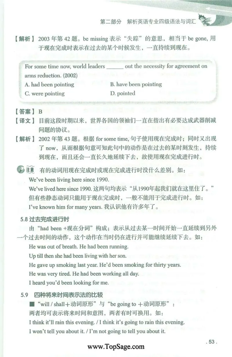 冲击波专业4级语法与词汇_2025专四专八真题及备考资料_2009-2024专四真题+备考资料_2024专四备考资料合辑（电子书）_24专四语法与词汇_2024冲击波系列专四语法与词汇
