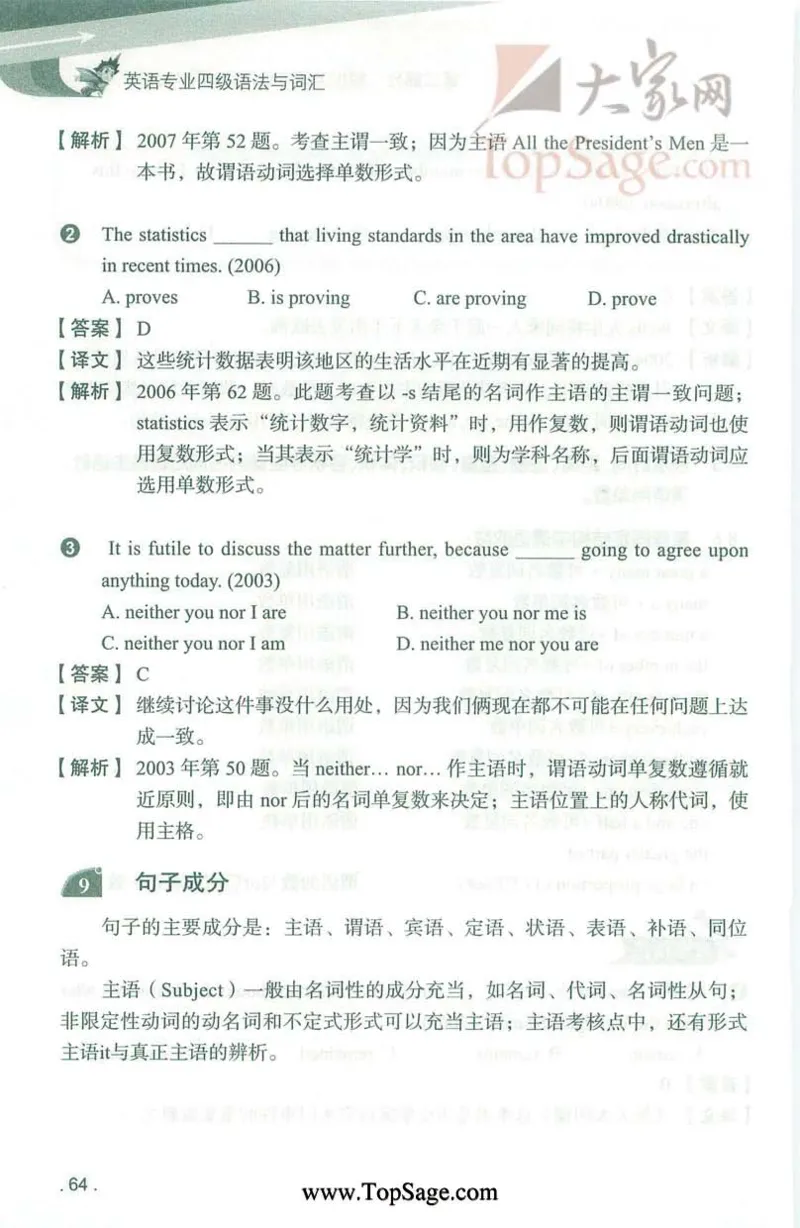 冲击波专业4级语法与词汇_2025专四专八真题及备考资料_2009-2024专四真题+备考资料_2024专四备考资料合辑（电子书）_24专四语法与词汇_2024冲击波系列专四语法与词汇