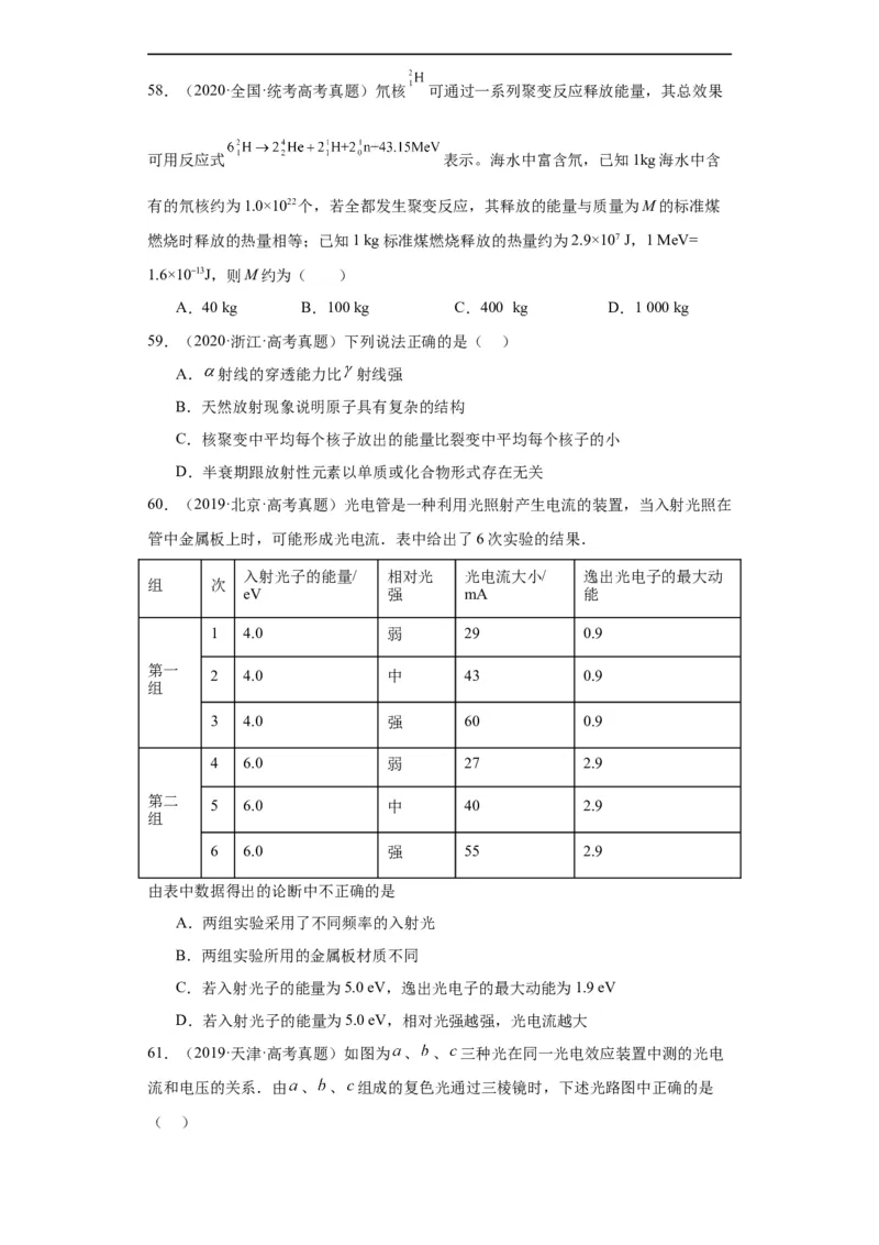 专题16原子和原子核波粒二象性(原卷版)_赠送：2008-2024全套高考真题_高考物理真题_送高考物理五年真题(2019-2023)分项汇编（全国通用）