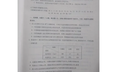 2023届&ldquo;3+3+3&rdquo;高考备考诊断性联考卷（二）理综_2024年2月_01每日更新_15号_2023届贵州省3+3+3高考备考诊断性联考（二）全科_2023届贵州省3+3+3高考备考诊断性联考（二）理综