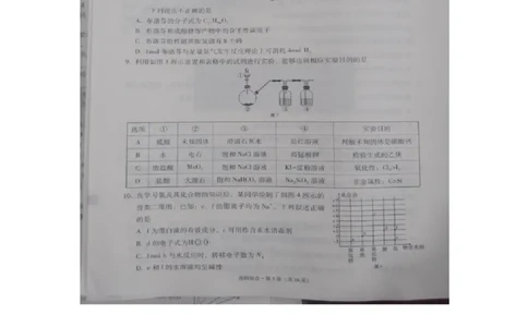 2023届&ldquo;3+3+3&rdquo;高考备考诊断性联考卷（二）理综_2024年2月_01每日更新_15号_2023届贵州省3+3+3高考备考诊断性联考（二）全科_2023届贵州省3+3+3高考备考诊断性联考（二）理综