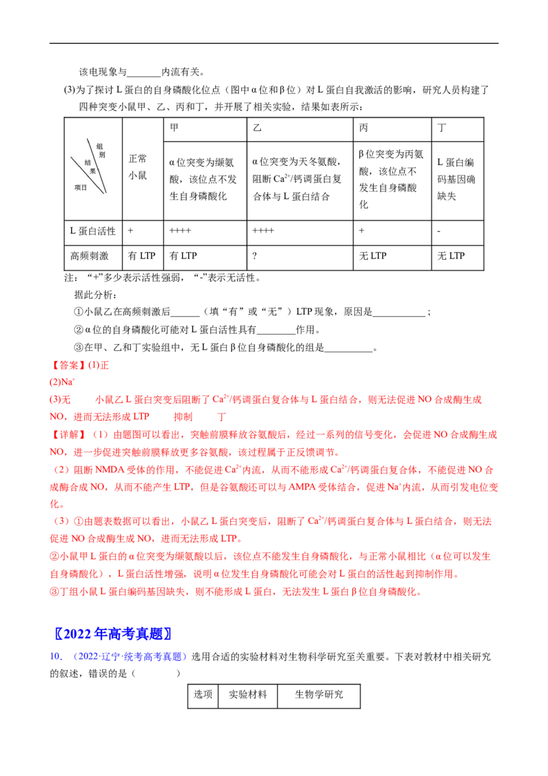 专题14神经调节-五年（2019-2023）高考生物真题分项汇编（全国通用）（解析版）_赠送：2008-2024全套高考真题_高考生物真题_送高考生物五年真题(2019-2023)分项汇编（全国通用）