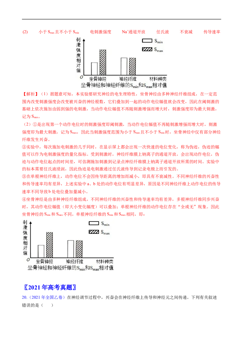 专题14神经调节-五年（2019-2023）高考生物真题分项汇编（全国通用）（解析版）_赠送：2008-2024全套高考真题_高考生物真题_送高考生物五年真题(2019-2023)分项汇编（全国通用）