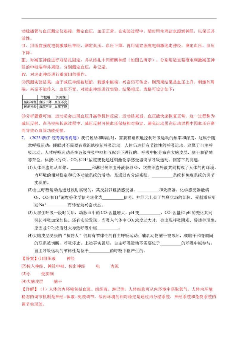 专题14神经调节-五年（2019-2023）高考生物真题分项汇编（全国通用）（解析版）_赠送：2008-2024全套高考真题_高考生物真题_送高考生物五年真题(2019-2023)分项汇编（全国通用）