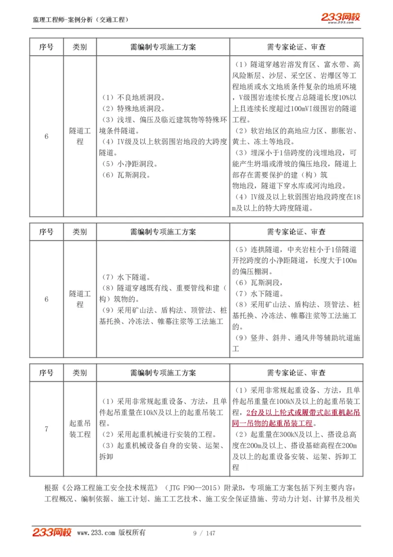 Removed_1-27_监理工程师_2025监理工程师_2025年监理工程师-各大机构_2025年监理-交通案例_01.精讲班-甘.森_讲义