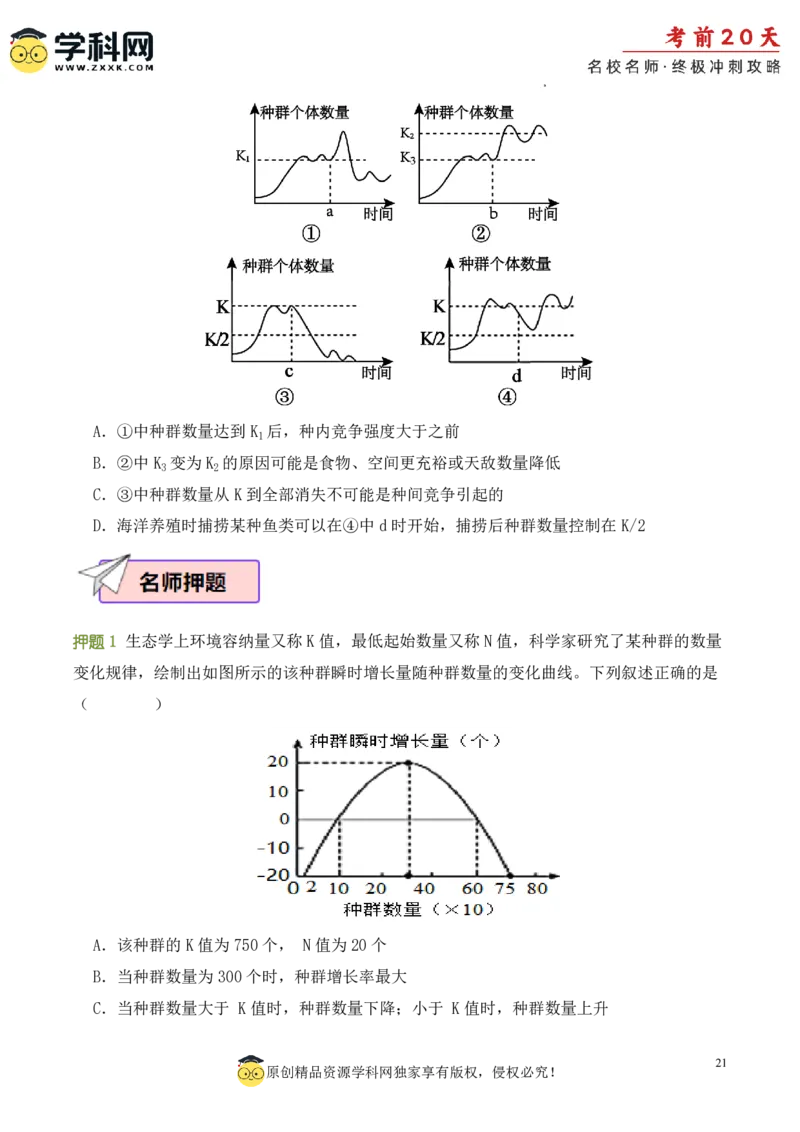生物（三）-2024年高考考前20天终极冲刺攻略_2024高考押题卷_62024学科网全系列_21学科网高考考前终极攻略_生物-2024年高考考前20天终极冲刺攻略