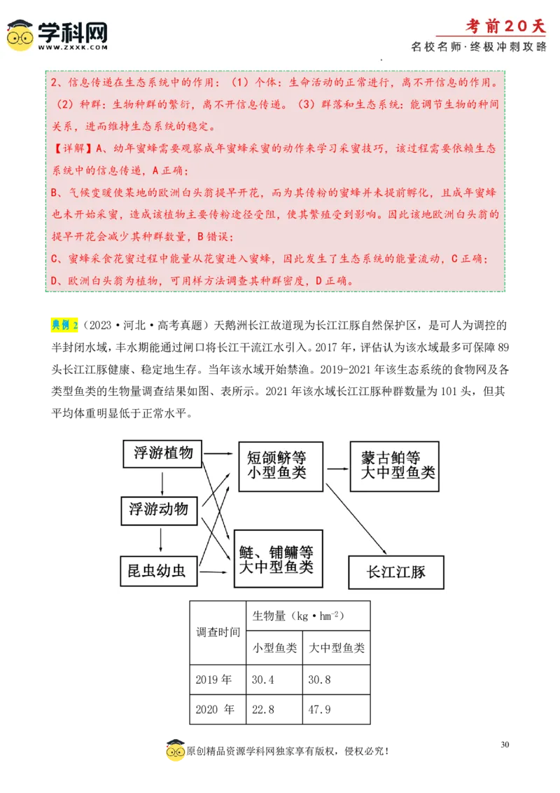 生物（三）-2024年高考考前20天终极冲刺攻略_2024高考押题卷_62024学科网全系列_21学科网高考考前终极攻略_生物-2024年高考考前20天终极冲刺攻略