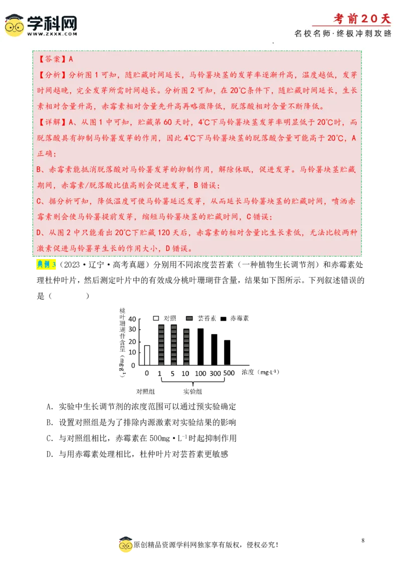 生物（三）-2024年高考考前20天终极冲刺攻略_2024高考押题卷_62024学科网全系列_21学科网高考考前终极攻略_生物-2024年高考考前20天终极冲刺攻略