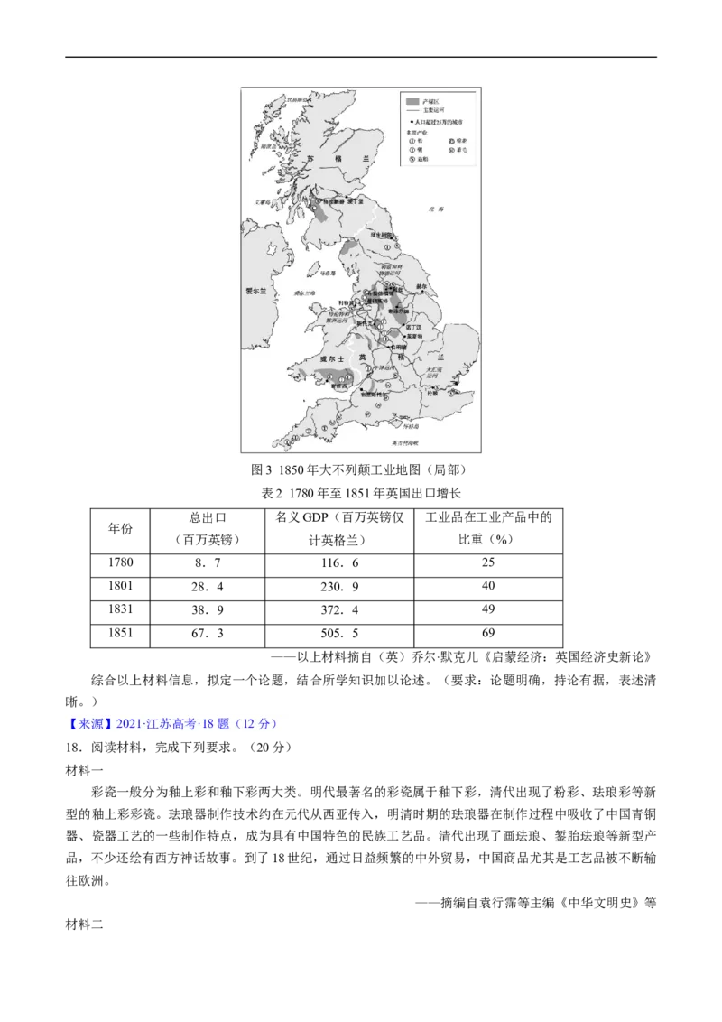 专题10工业革命与马克思主义的诞生（原卷版）_赠送：2008-2024全套高考真题_高考历史真题_送高考历史五年真题(2019-2023)分项汇编（全国通用）